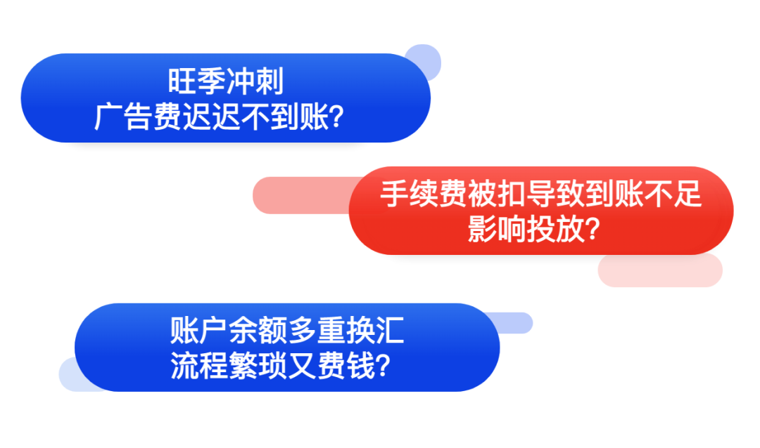 facebook代理